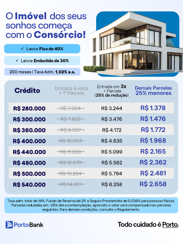 Tabela Consórcio até R$ 540 mil